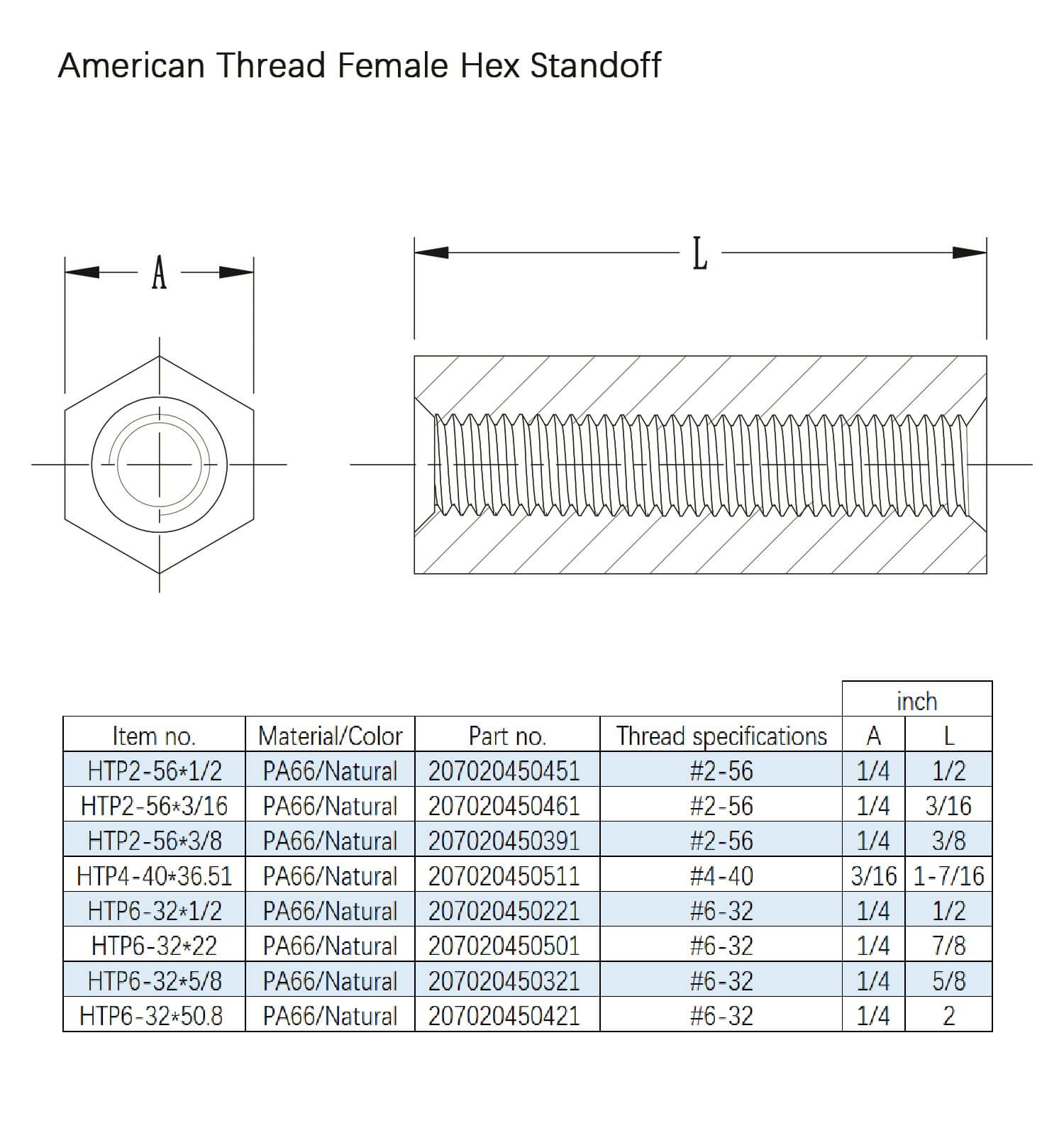 American hexagon isolation column